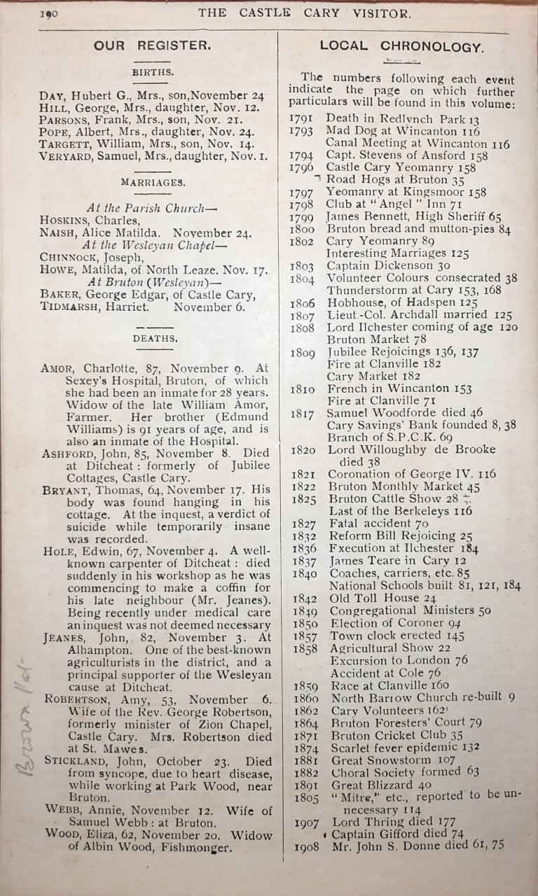 V07-P190