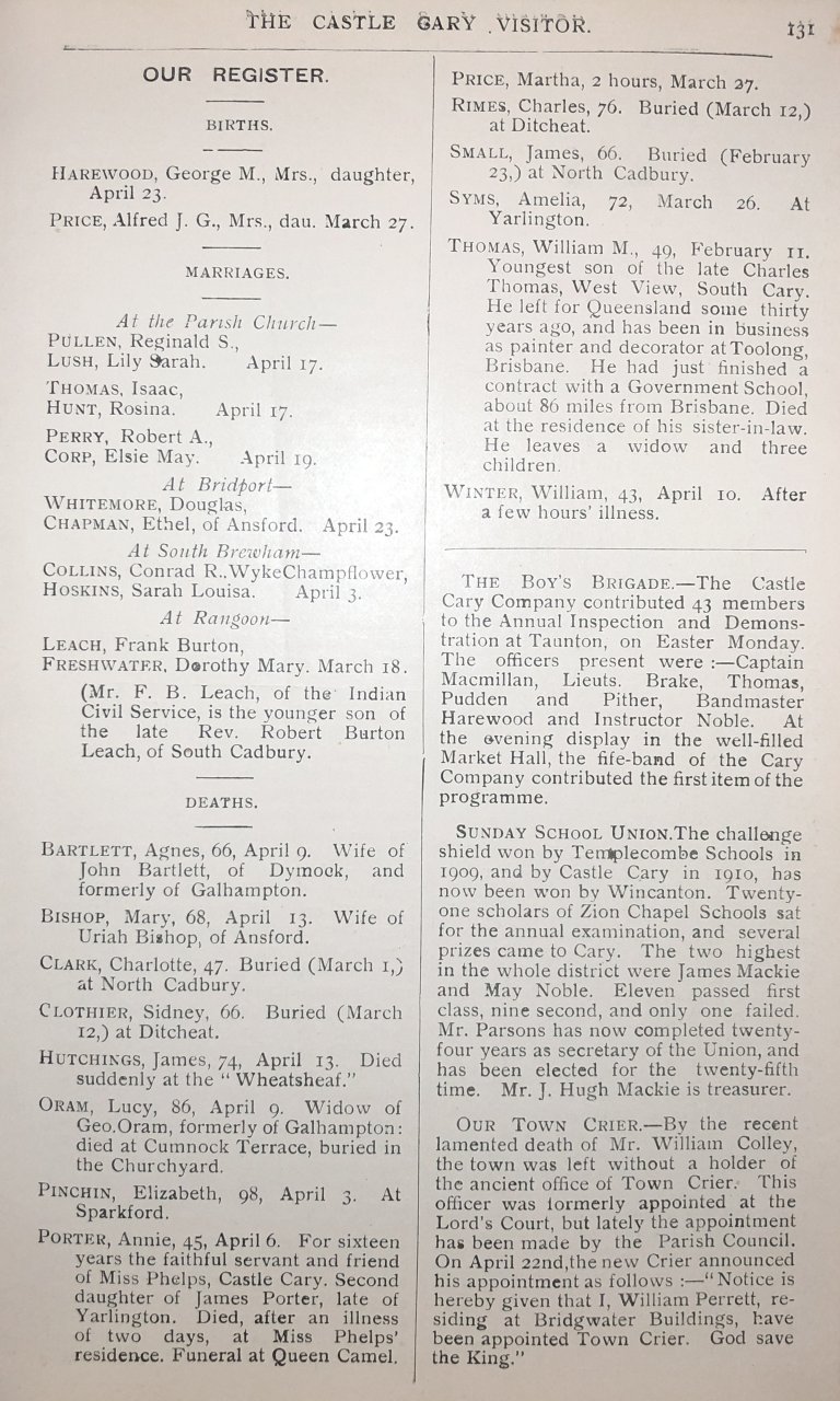 V08-P131